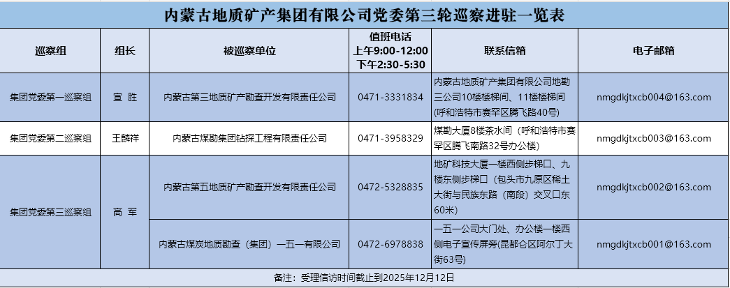 1763688806547065615.png auto